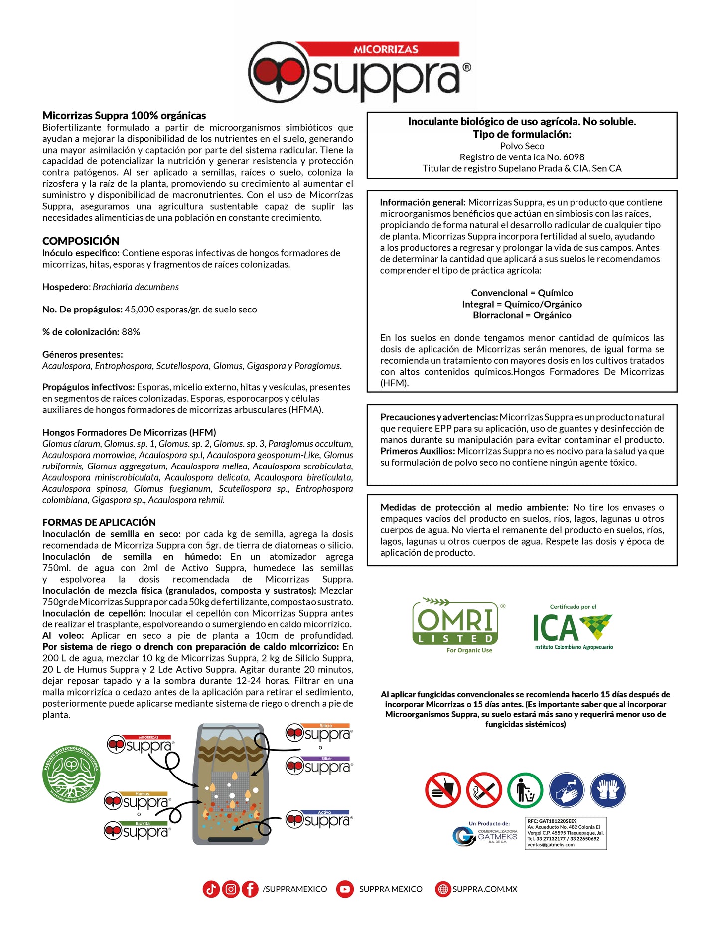 Paquete Biotecnológico Suppra