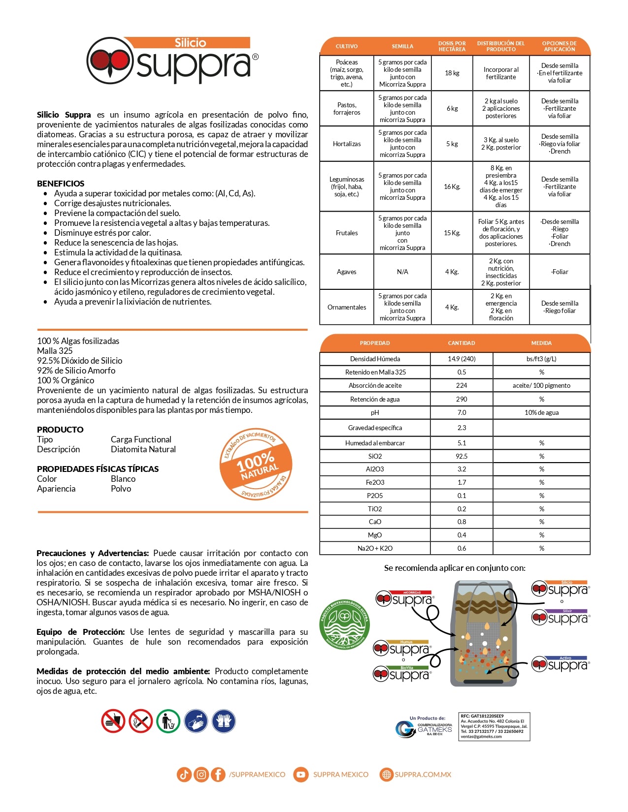 Paquete Biotecnológico Suppra