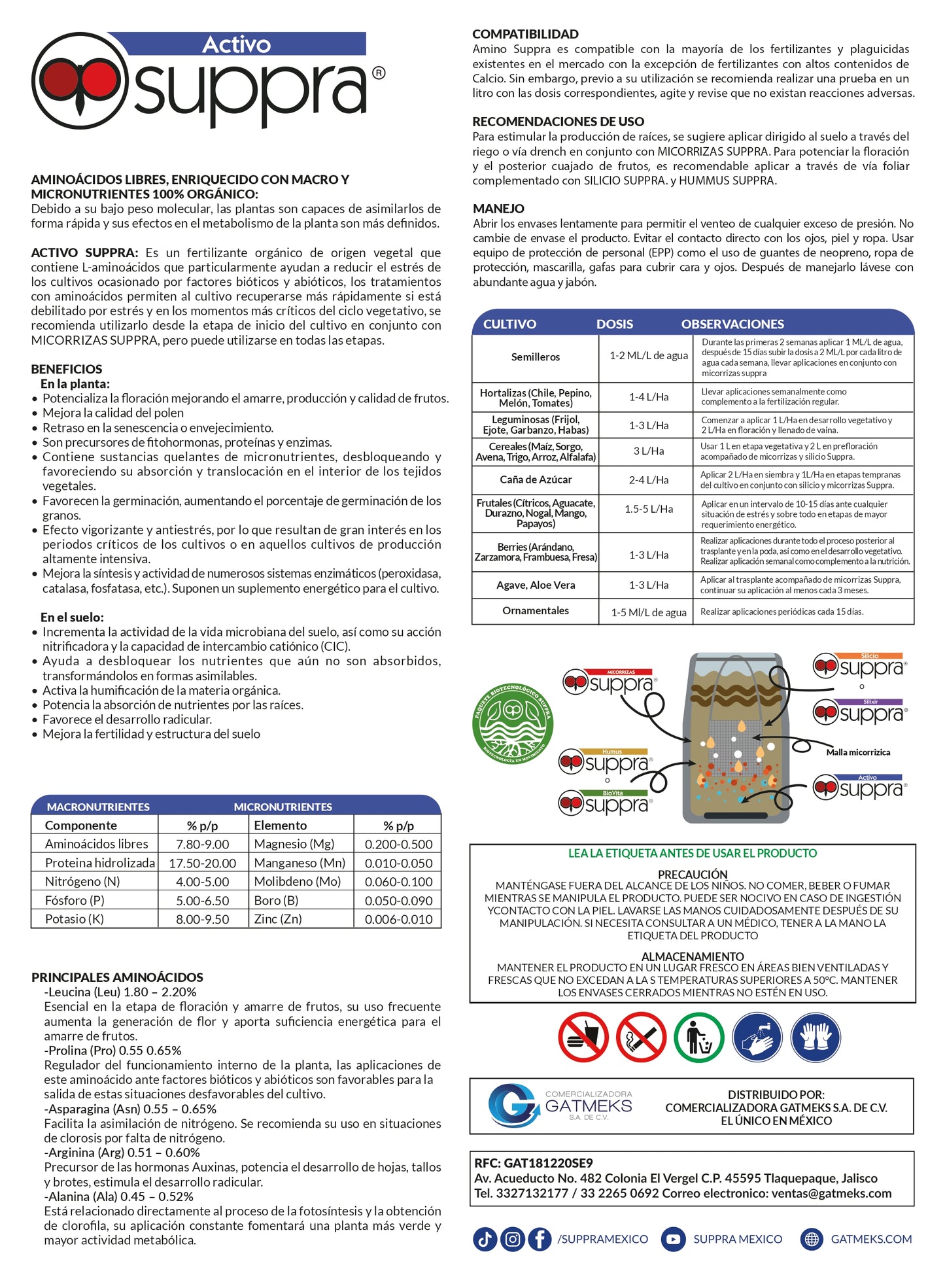 Activo Suppra Turf And Garden 1L - Estimulante orgánico